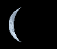 Moon age: 1 days,7 hours,14 minutes,2%