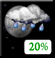 Bewolkt, Lichte Rain buien