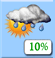 Bewolkt, Lichte Rain buien