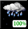 Bewolkt, Chance Lichte Rain