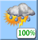 Bewolkt, Lichte Rain buien en Scattered Storms